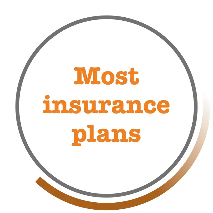 most insurance plans graphic