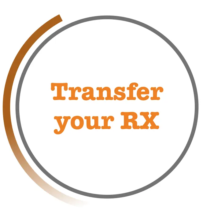 transfer your rx graphic